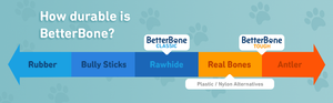 BetterBone CLASSIC All Natural, Eco, Safe on teeth Chew Toy