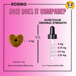 Blanche’s Edibles: CBD Dog Treats