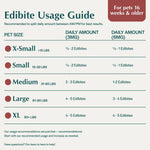 Stress Releaf CBD Edibites For Dogs – Bacon